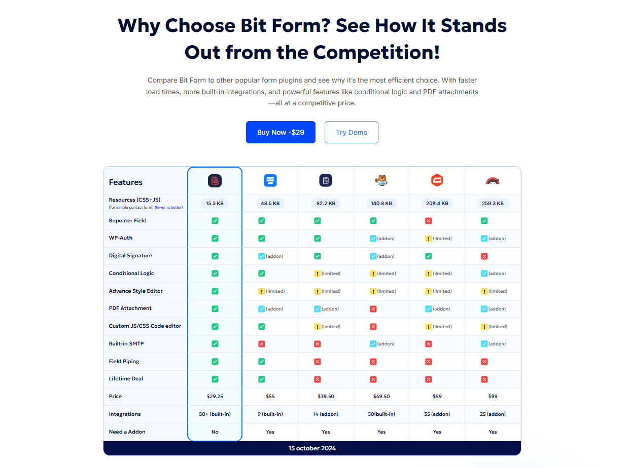 screenshot of Bit Form